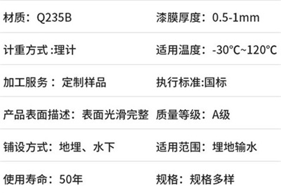 秦皇岛热浸塑穿线管产品性能特点